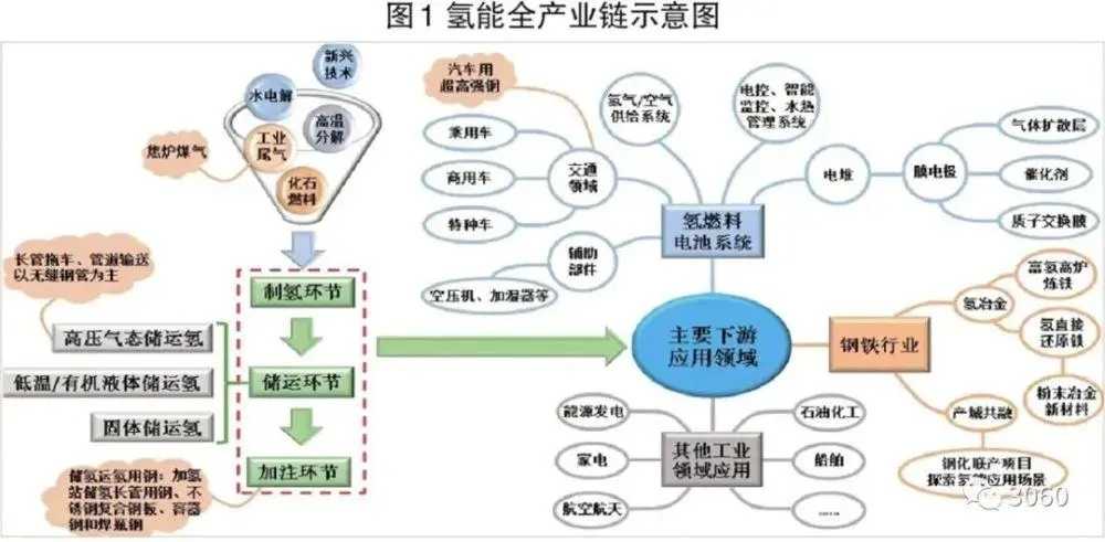 山西出臺重點產業鏈重大獎勵政策 最高獎3000萬元